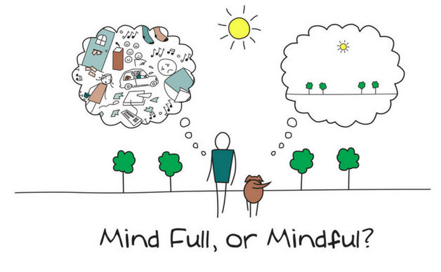 Mindfulness e manager