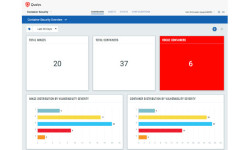 Qualys presenta l’App Container Security (CS), intensificando visibilità e sicurezza dei container negli ambienti IT ibridi