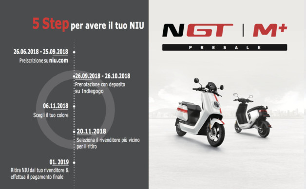 5 STEP PER INIZIARE IL NUOVO ANNO A BORDO DEL TUO SCOOTER NIU: È ATTIVA LA CAMPAGNA DI PREVENDITA ONLINE