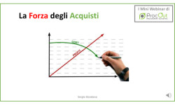 La Forza degli Acquisti - Mini-Webinar