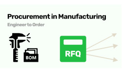 Come risolvere le sfide del procurement per le produzioni Engineer-to-order