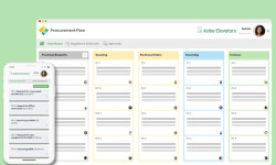 Procurement Kanban: cos'è e quali sono i suoi vantaggi per l'approvvigionamento?