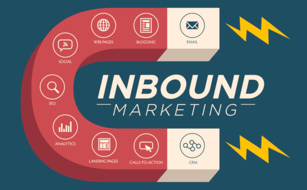 Inbound marketing: cos’è e perché è considerato il futuro del marketing